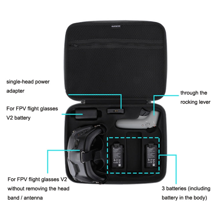 For DJI Avata Smart Selection Set Bag Sunnylife Handheld Storage Bag -  by PMC Jewellery | Online Shopping South Africa | PMC Jewellery | Buy Now Pay Later Mobicred