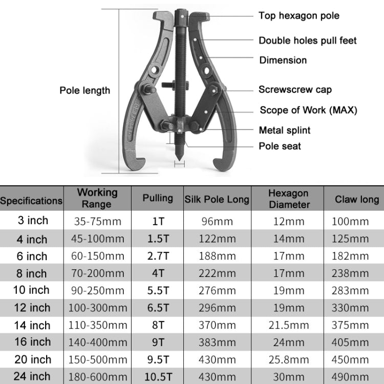 Bearing Removal Service Tool Multifunction Paddle Wheel, Size: 20 inch 500mm - Hand Tool Sets by PMC Jewellery | Online Shopping South Africa | PMC Jewellery | Buy Now Pay Later Mobicred