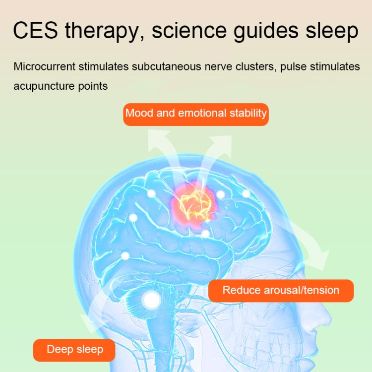 M006 CES Microcurrent Pulse Handheld Sleep Aid Home Physiotherapy Sleep Aid(White) - free shipping - PMC TechLife - Order now!