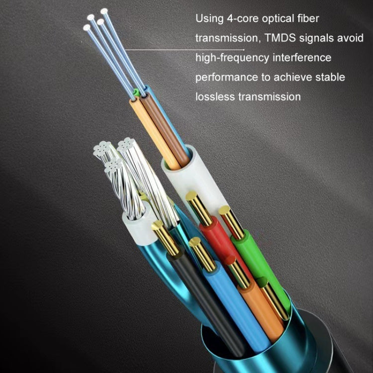 HDMI 2.1 8K 60HZ HD Active Optical Cable Computer Screen Conversion Line, Cable Length: 1.8m - Cable by PMC Jewellery | Online Shopping South Africa | PMC Jewellery | Buy Now Pay Later Mobicred