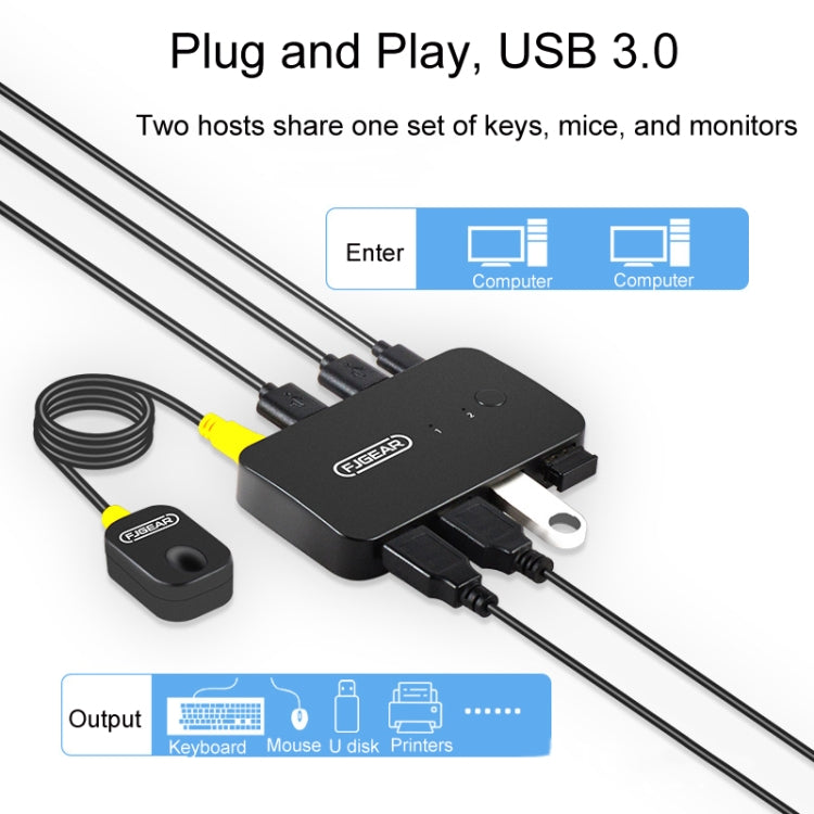 FJGEAR2 FJ-U302 3 In 2 Out USB Shared Shared Switch Expander With Desktop Controller Cable - Switch by FJGEAR | Online Shopping South Africa | PMC Jewellery | Buy Now Pay Later Mobicred