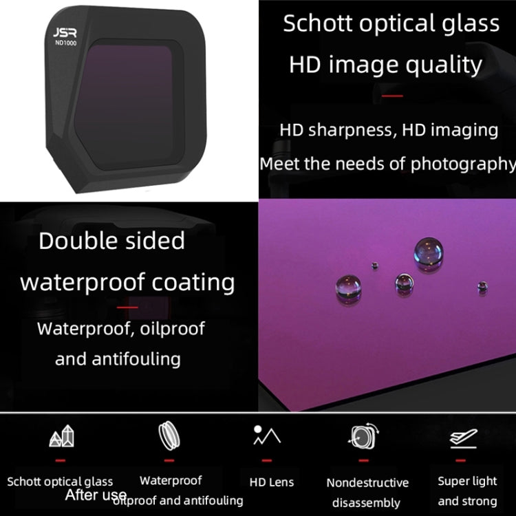 JSR JSR-1008 For DJI Mavic 3 Classic Youth Edition Drone Filter, Style: Blue Drawing - Lens Filter by JSR | Online Shopping South Africa | PMC TechLife | Buy Now Pay Later Mobicred