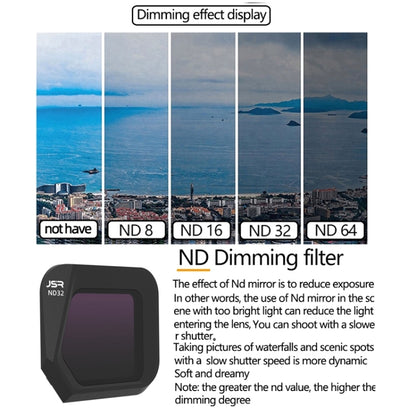 JSR JSR-1008 For DJI Mavic 3 Classic Youth Edition Drone Filter, Style: CPL+ND8+ND16+ND32+ND64+ND256+ND1000+Night - Mavic Lens Filter by JSR | Online Shopping South Africa | PMC Jewellery | Buy Now Pay Later Mobicred