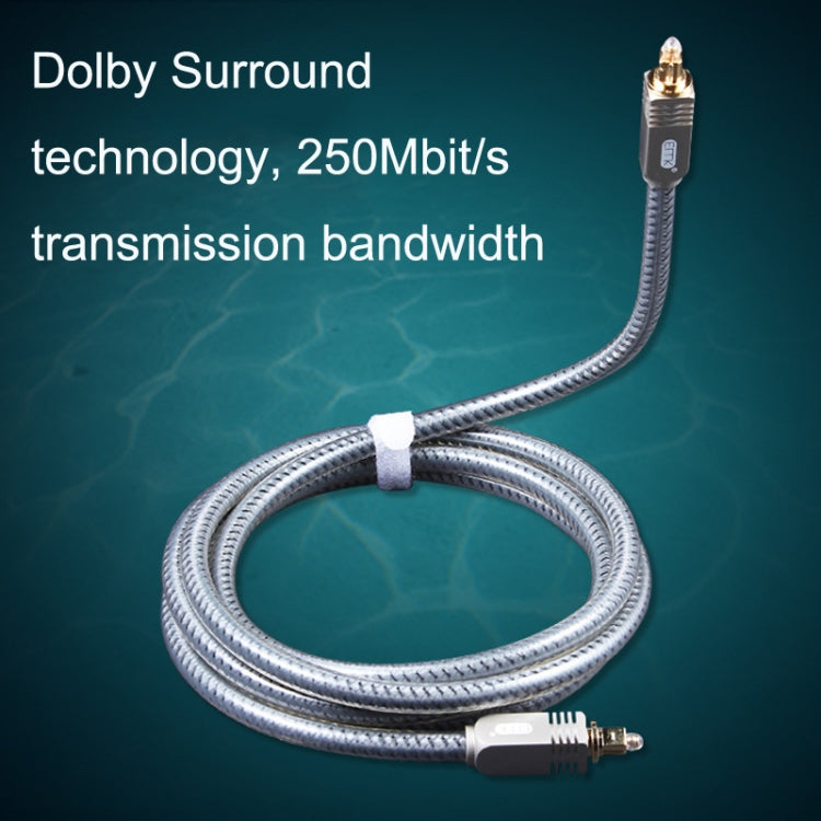 EMK YL/B Audio Digital Optical Fiber Cable Square To Square Audio Connection Cable, Length: 1.5m(Transparent Gray) - Audio Optical Cables by EMK | Online Shopping South Africa | PMC Jewellery | Buy Now Pay Later Mobicred