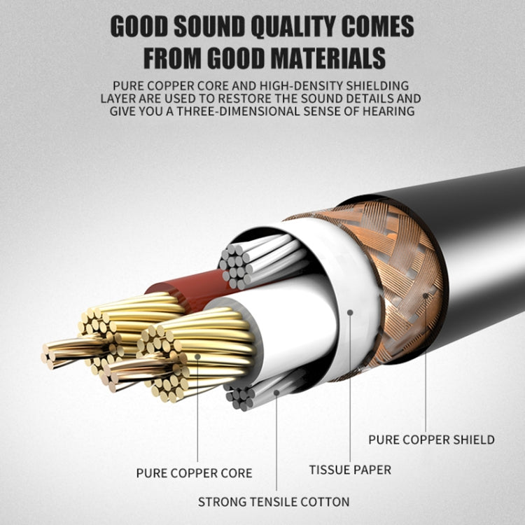 Xlrmini Caron Female To Mini Female Balancing Cable For 48V Sound Card Microphone Audio Cable, Length: 10m - Microphone Audio Cable & Connector by PMC Jewellery | Online Shopping South Africa | PMC Jewellery | Buy Now Pay Later Mobicred