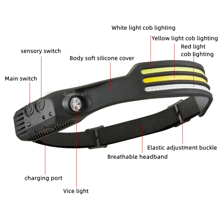 W689-1 Red+White Light  USB Rechargeable Motion Sensor Headlamp COB Outdoor Fishing Flashlight - Headlamp by PMC TechLife | Online Shopping South Africa | PMC TechLife