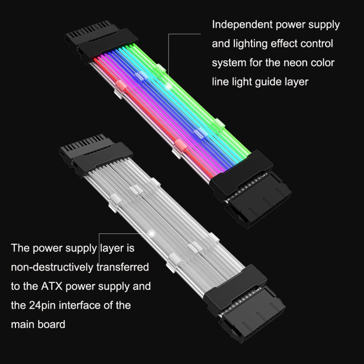 3x8pin Graphics Card Power Supply Wire White 5V ARGB Neon Color Line - PCIE Cable by PMC Jewellery | Online Shopping South Africa | PMC Jewellery | Buy Now Pay Later Mobicred