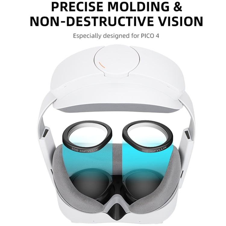 For PICO 4 Hifylux PC-QF25 1pair Magnetic Myopia Glasses Box Non-spherical Resin VR Glasses Accessories(500 Degrees) - VR Accessories by Hifylux | Online Shopping South Africa | PMC Jewellery | Buy Now Pay Later Mobicred