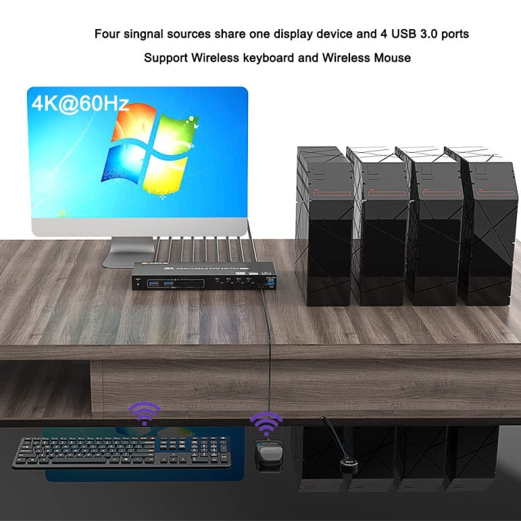 KVM401A 4 Ports USB 3.0 Shared Device HDMI KVM Switch HUB Shared Converter(Black) - Switch by PMC Jewellery | Online Shopping South Africa | PMC Jewellery | Buy Now Pay Later Mobicred
