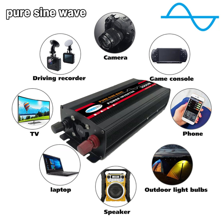 10000W (Actual 1500W) 60V to 220V High Power Car Sine Wave Inverter Power Converter - Pure Sine Wave by PMC Jewellery | Online Shopping South Africa | PMC Jewellery