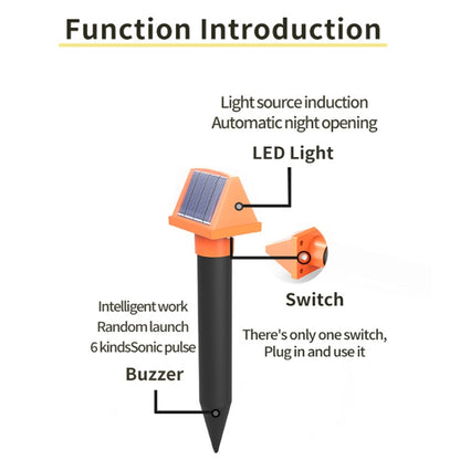 SJZ057 Outdoor IP66 Waterproof Solar Ultrasonic Rat Repeller Orchard Ultrasonic Animal Repeller(Orange) - Outdoor Insect Repellent by PMC Jewellery | Online Shopping South Africa | PMC Jewellery | Buy Now Pay Later Mobicred