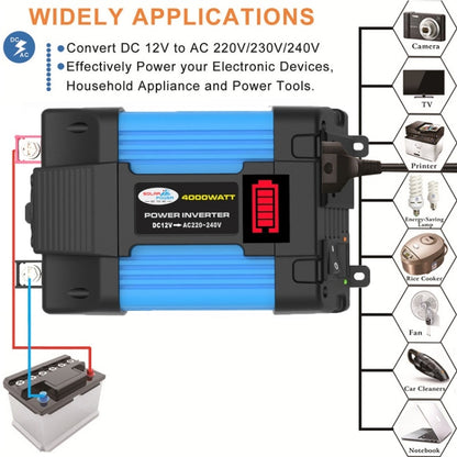 12V-220V 300W  SOLIKE TECH Vehicle Inverter Sine Wave Convertor Auto Inverter - Pure Sine Wave by SOLIKE TECH | Online Shopping South Africa | PMC Jewellery | Buy Now Pay Later Mobicred