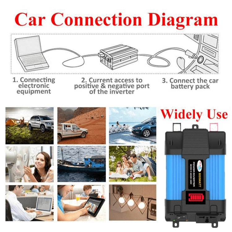 12V-220V 500W SOLIKE TECH Vehicle Inverter Sine Wave Convertor Auto Inverter - free shipping - PMC TechLife - Order now!