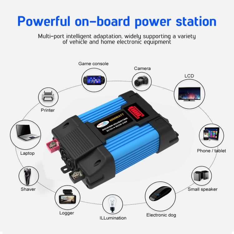 12V-110V 500W SOLIKE TECH Vehicle Inverter Sine Wave Convertor Auto Inverter - Pure Sine Wave by SOLIKE TECH | Online Shopping South Africa | PMC Jewellery | Buy Now Pay Later Mobicred