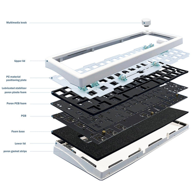 67 Keys Three-mode Customized DIY With Knob Mechanical Keyboard Kit Supports Hot Plug RGB Backlight, Color: Claret - Other by PMC Jewellery | Online Shopping South Africa | PMC Jewellery | Buy Now Pay Later Mobicred