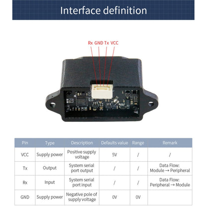 Yahboom Single Point Laser Ranging Module Sensor Radar(YDLIDAR SDM15) - Modules Expansions Accessories by Yahboom | Online Shopping South Africa | PMC Jewellery | Buy Now Pay Later Mobicred