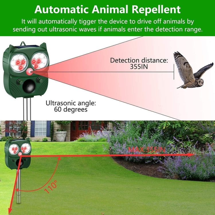 14LEDs Solar Ultrasonic Rat Repeller Outdoor Multifunctional Infrared Sensor Repeller - Outdoor Insect Repellent by PMC TechLife | Online Shopping South Africa | PMC TechLife | Buy Now Pay Later Mobicred