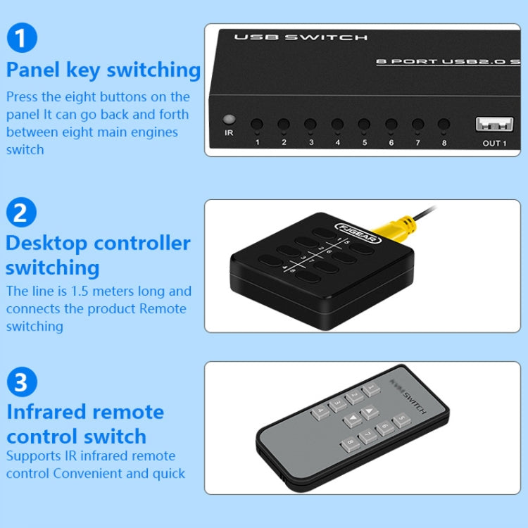 FJGEAR FJ-U804 8 In 4 Out USB2.0 Sharing Switch Extender - free shipping - PMC Jewellery - Order now!