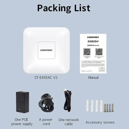 COMFAST  CF-E455AC 1200Mbps 2.4G/5.8G Ceiling AP  WiFi Repeater/Router With Dual Gigabit Ethernet Port，EU Plug - Wireless Routers by COMFAST | Online Shopping South Africa | PMC Jewellery | Buy Now Pay Later Mobicred