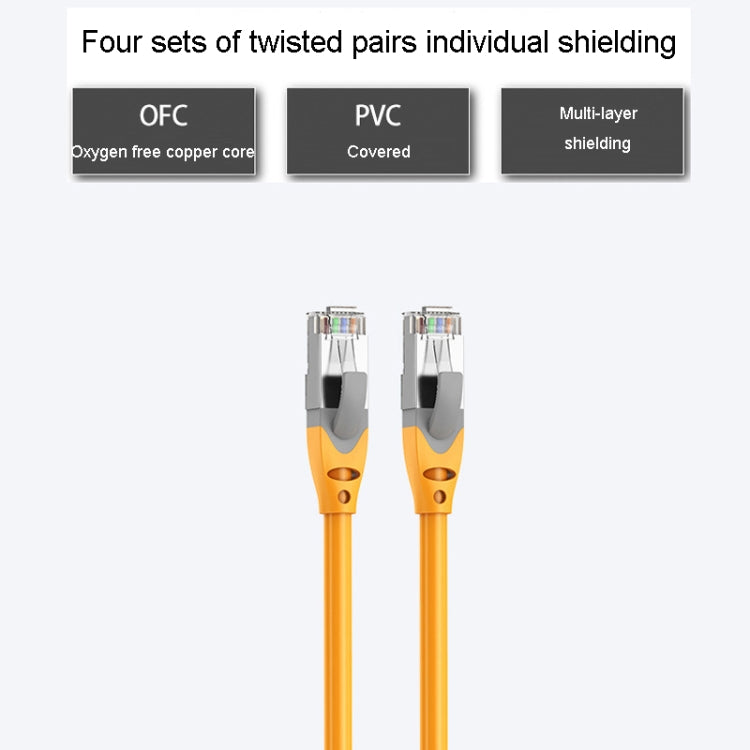25m CAT6 Gigabit Ethernet Double Shielded Cable High Speed Broadband Cable - Lan Cable and Tools by PMC TechLife | Online Shopping South Africa | PMC TechLife