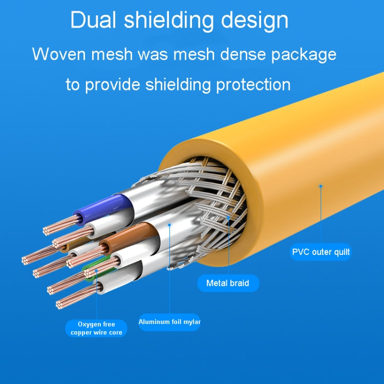 25m CAT6 Gigabit Ethernet Double Shielded Cable High Speed Broadband Cable - Lan Cable and Tools by PMC TechLife | Online Shopping South Africa | PMC TechLife