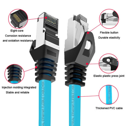 20m CAT5 Double Shielded Gigabit Industrial Ethernet Cable High Speed Broadband Cable - Lan Cable and Tools by PMC Jewellery | Online Shopping South Africa | PMC Jewellery