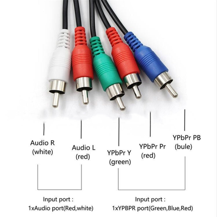 1080P Component To HDMI Adapter Cable YPbPr To HD Interface HD Converter(Black) - Converter by PMC TechLife | Online Shopping South Africa | PMC TechLife | Buy Now Pay Later Mobicred