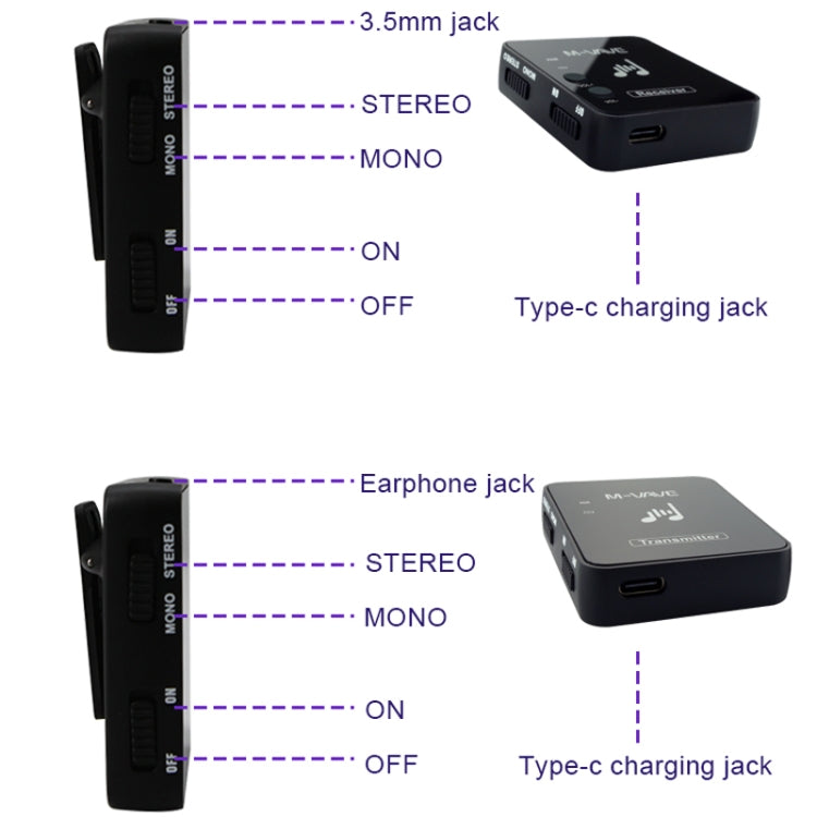 M-VAVE WP-10 2 In 1 Wireless Monitor Ear Return Transmitter Receiver One In One - Microphone by M-VAVE | Online Shopping South Africa | PMC TechLife