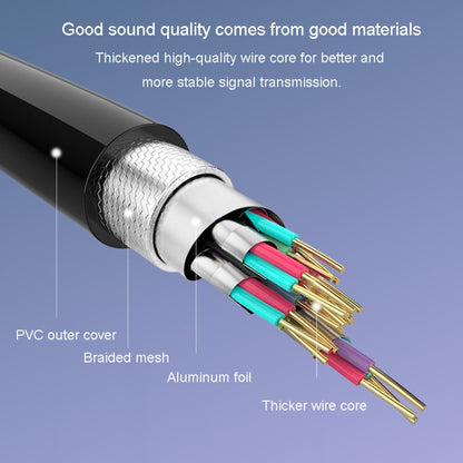 JINGHUA 3.5mm Male To XLR Female Microphone Cable Computer Mixer Audio Cable, Length: 10m - Microphone Audio Cable & Connector by JINGHUA | Online Shopping South Africa | PMC Jewellery | Buy Now Pay Later Mobicred