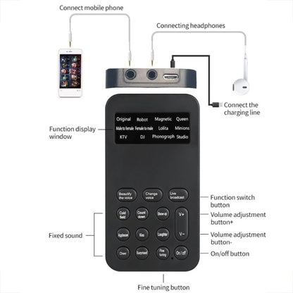 S9 Mobile Phone Computer Live Sound Card Voice Changer Game Karaoke Recording Audio Transformer(English) - Live Sound Effects Processors by PMC Jewellery | Online Shopping South Africa | PMC Jewellery | Buy Now Pay Later Mobicred