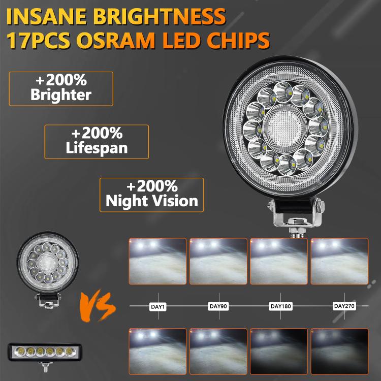 4 Inch Round Mixed Luminous Double-Circle Angel Eye Work Light(E10 1pair) - free shipping - PMc TechLife - Order now!