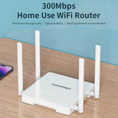 COMFAST CF-N1 V2  300Mbps WIFI4 Wireless Router With 1 Wan + 4 Lan RJ45 Ports,EU Plug - Wireless Routers by COMFAST | Online Shopping South Africa | PMC Jewellery | Buy Now Pay Later Mobicred