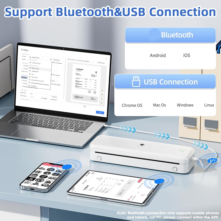Phomemo M834 Wireless Bluetooth Thermal Printer Support Multi-Size Thermal Paper - free shipping - PMC TechLife - Order now!