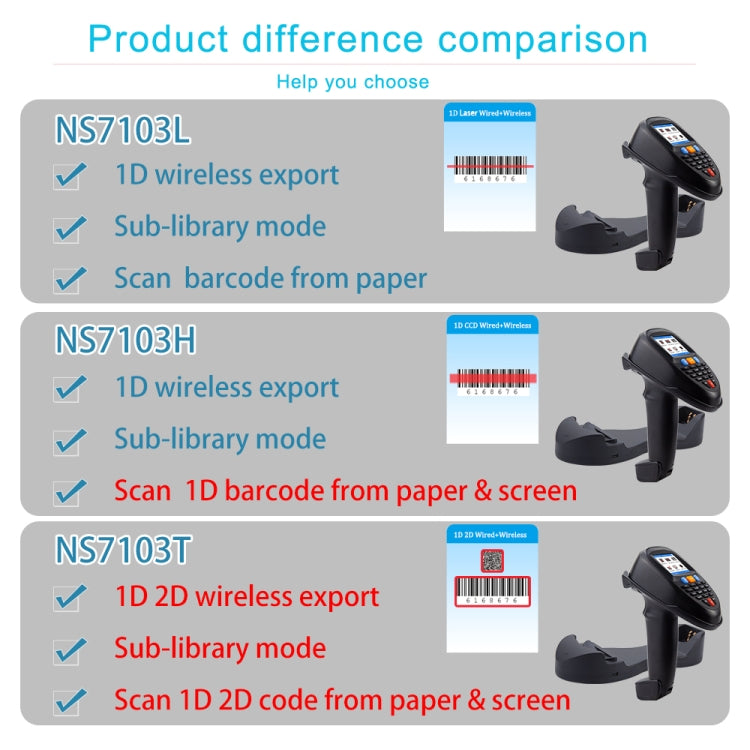 1D Laser  Wireless Barcode Reader Scanner Data Collector With 2.2-Inch LCD Screen - Barcode Scanner by PMC Jewellery | Online Shopping South Africa | PMC Jewellery | Buy Now Pay Later Mobicred