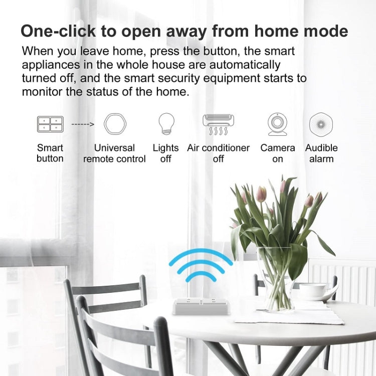Zigbee Tuya 4-key Situational Remote Control Smart Switch(YSB34) - Smart Switch by PMC TechLife | Online Shopping South Africa | PMC TechLife | Buy Now Pay Later Mobicred