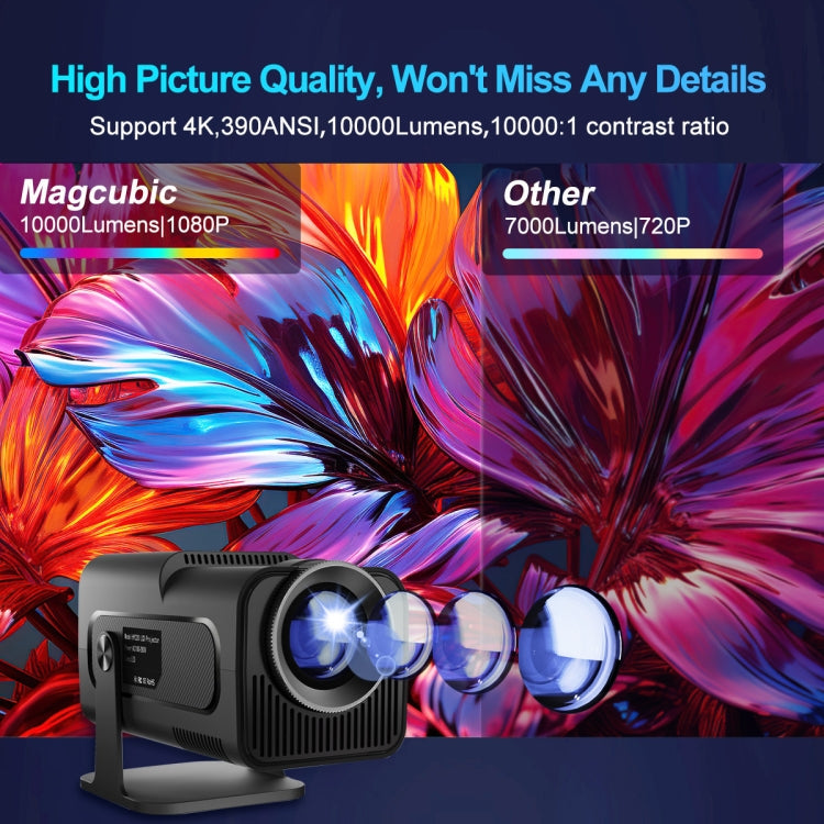 HY320 1080P 390ANSI 4K Android 11 Projector With Wifi 6 Bluetooth 5.0 Support Miracast / Airplay / DLNA AU Plug - LED Projector by PMC Jewellery | Online Shopping South Africa | PMC Jewellery | Buy Now Pay Later Mobicred