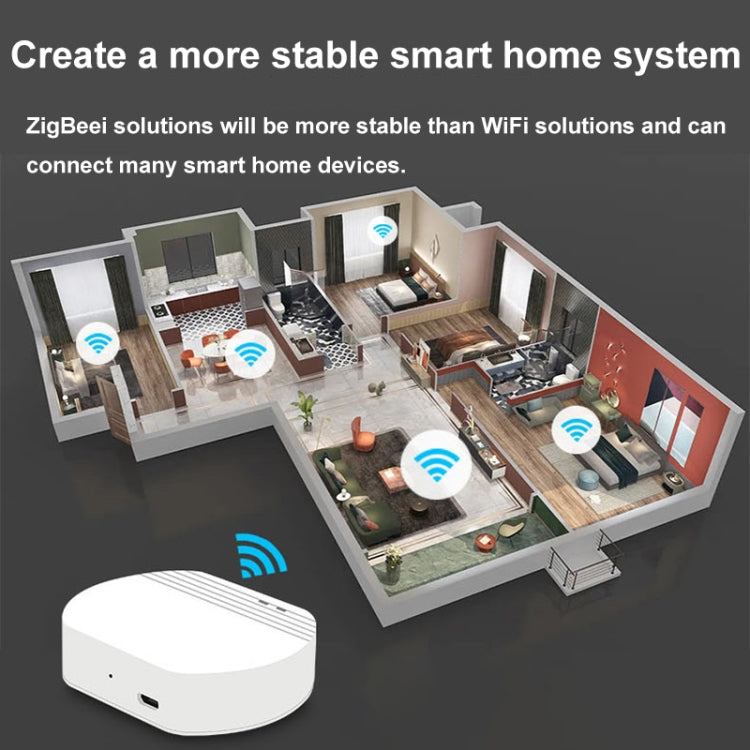 Ewelink Whole House Smart Home ZigBee Wireless Gateway with SONOFF Gateway Devices(EV-WG-2) - Smart Switch by PMC TechLife | Online Shopping South Africa | PMC TechLife | Buy Now Pay Later Mobicred