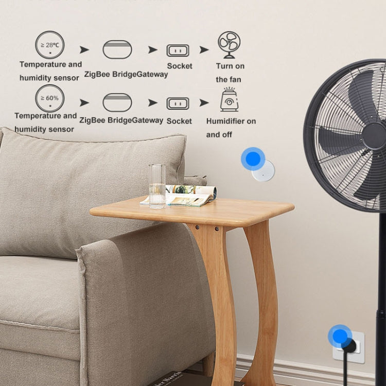 Ewelink Whole House Smart Home ZigBee Wireless Gateway with SONOFF Gateway Devices(EV-WG-2) - Smart Switch by PMC TechLife | Online Shopping South Africa | PMC TechLife | Buy Now Pay Later Mobicred
