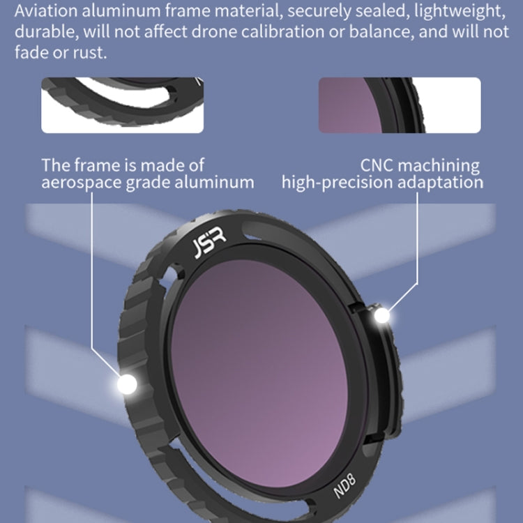 JSR-2050-14 Night For DJI Avata 2 Traverser Filter Accessories Camera Scrim Polarizing Lens - free shipping - PMC TechLife - Order now!
