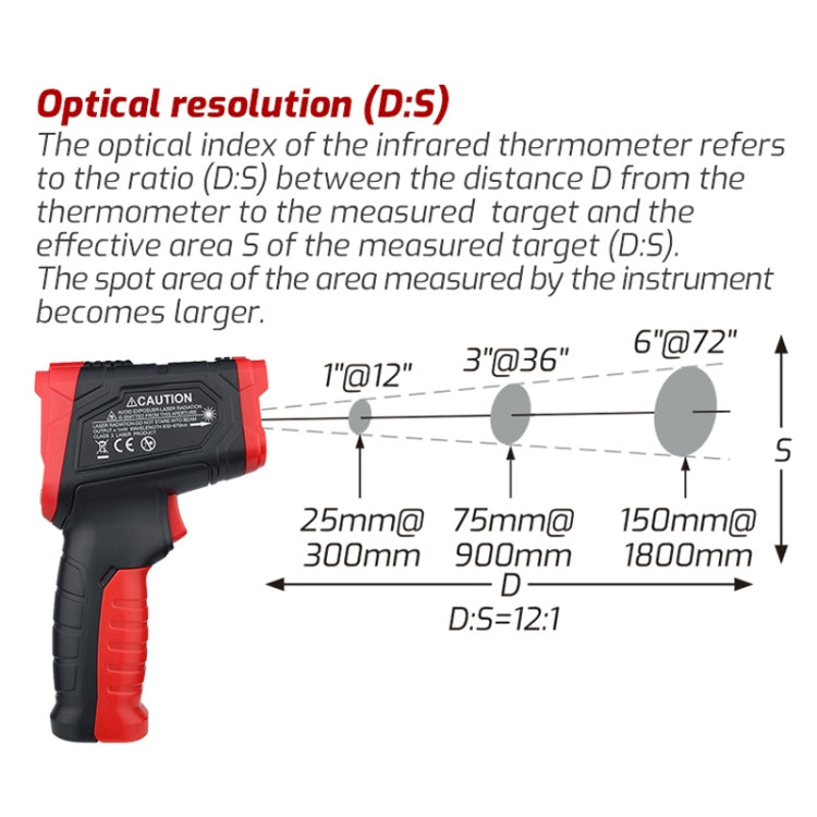 TASI TA601C -50-880 Degrees Celsius Infrared Thermometer Electronic Color Screen Thermometer - Thermostat & Thermometer by TASI | Online Shopping South Africa | PMC Jewellery | Buy Now Pay Later Mobicred