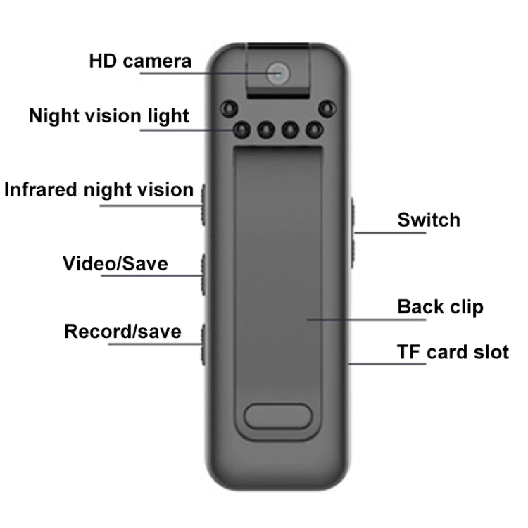 Mrobo D3 1080P Rotating Camera HD Infrared Night Recording Pen, Size: No Memory(Black) - Recording Pen by Mrobo | Online Shopping South Africa | PMC TechLife | Buy Now Pay Later Mobicred