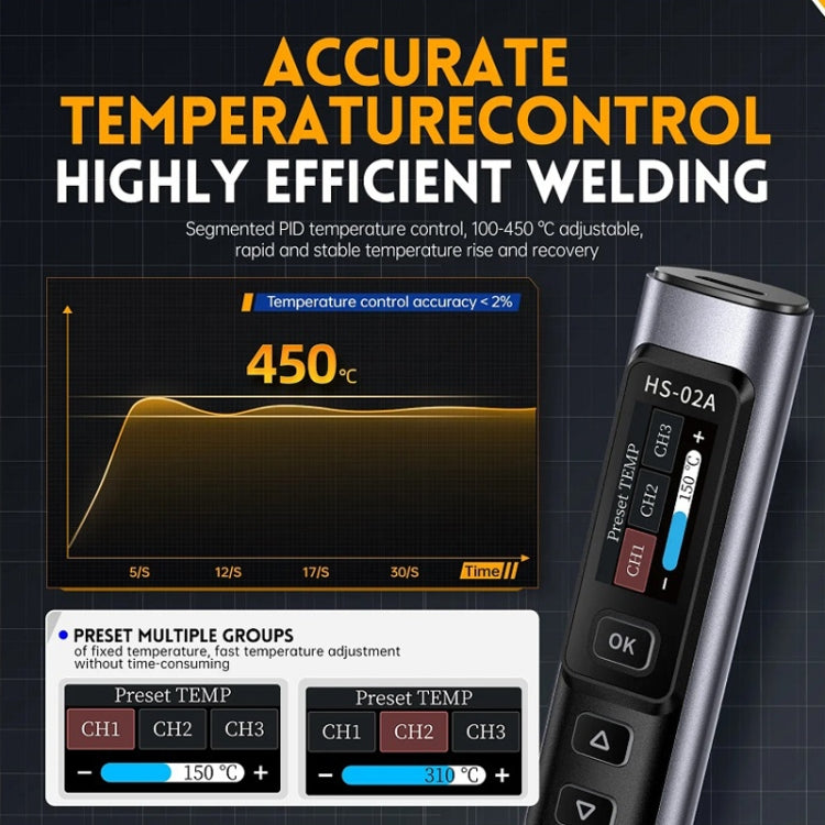 FNIRSI Portable Constant Temperature Soldering Iron Set, Model: HS-02A Standard-B Round Tip - free shipping - PMc TechLife - Order now!