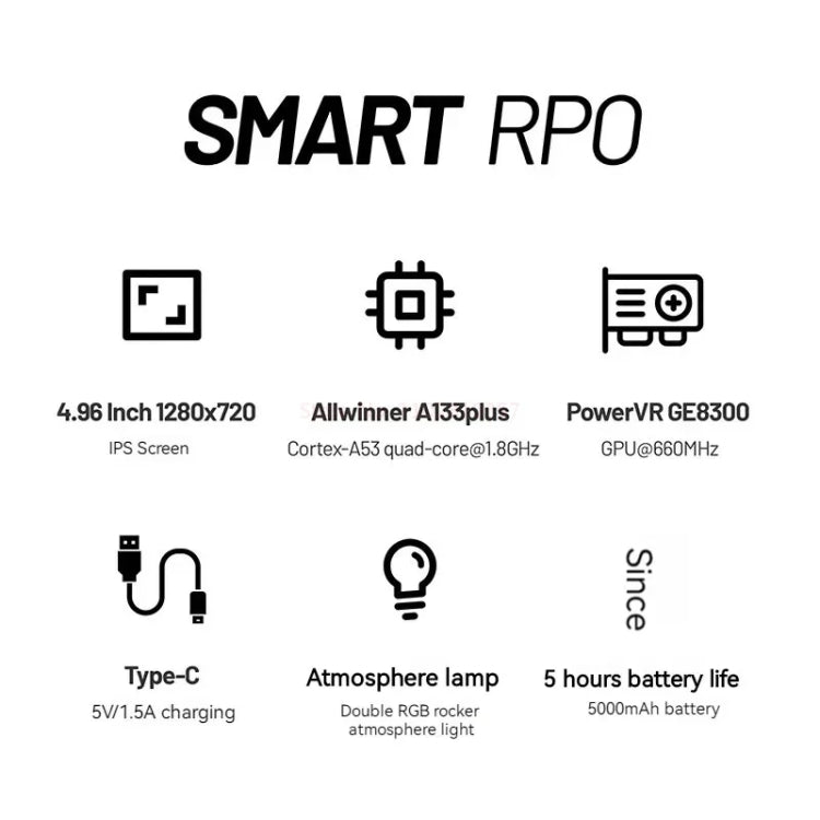 Trimui Smart Pro 4.96 Inch IPS Screen Handheld Game Console Open Source Linux System 256G(Black) - free shipping - PMC Jewellery - Order now!