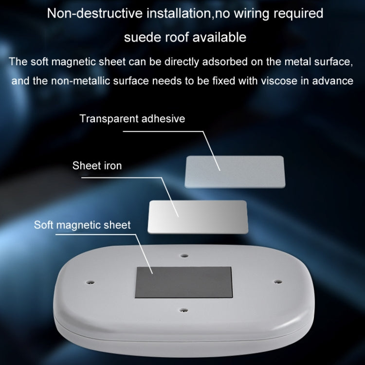 Car USB Charging Strong Magnetic Roof Reading LED Light(Black) - Dome Lights by PMC TechLife | Online Shopping South Africa | PMC TechLife | Buy Now Pay Later Mobicred