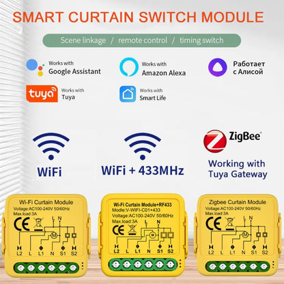 WiFi+RF Graffiti Curtain Switch On / Off Module - Smart Switch by PMC Jewellery | Online Shopping South Africa | PMC Jewellery | Buy Now Pay Later Mobicred