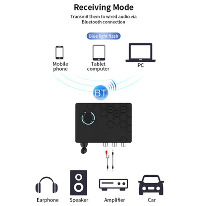 Bluetooth 5.4 Receiver Digital To Analog Card U Disk Converter Adapter With Remote Control(Coaxial Conversion) - Audio Signal Switcher by PMC Jewellery | Online Shopping South Africa | PMC Jewellery | Buy Now Pay Later Mobicred