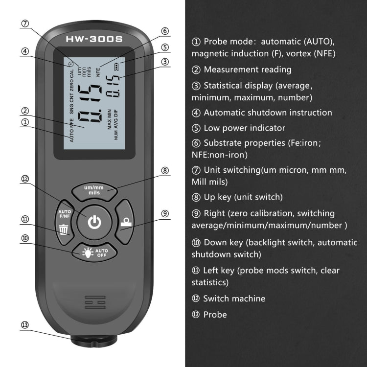 HW-300S High Precision Coating Thickness Gauge Anti-skid Paint Film Gauge(Black Horizontal Screen) - Coating Thickness Gauge by PMC Jewellery | Online Shopping South Africa | PMC Jewellery | Buy Now Pay Later Mobicred