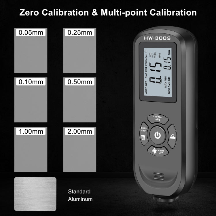 HW-300S High Precision Coating Thickness Gauge Anti-skid Paint Film Gauge(Orange Horizontal Screen) - Coating Thickness Gauge by PMC Jewellery | Online Shopping South Africa | PMC Jewellery | Buy Now Pay Later Mobicred