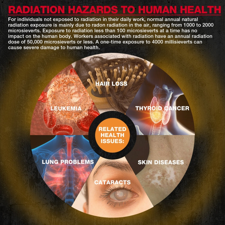 HABOTEST Nuclear Radiation Pollution Radioactive Marble Detector - free shipping - PMC TechLife - Order now!