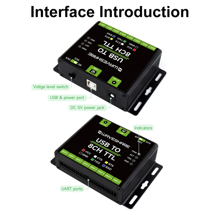 Waveshare 27076 Industrial USB TO TTL UART Serial Communication Module Converter(USB TO 8CH TTL) - free shipping - PMC Jewellery - Order now!